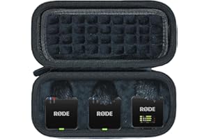 ILOUXNEI Case Compatible with RØDE Rode Wireless GO Gen 3 III/II Compact Wireless Mic,Black(Only Case)