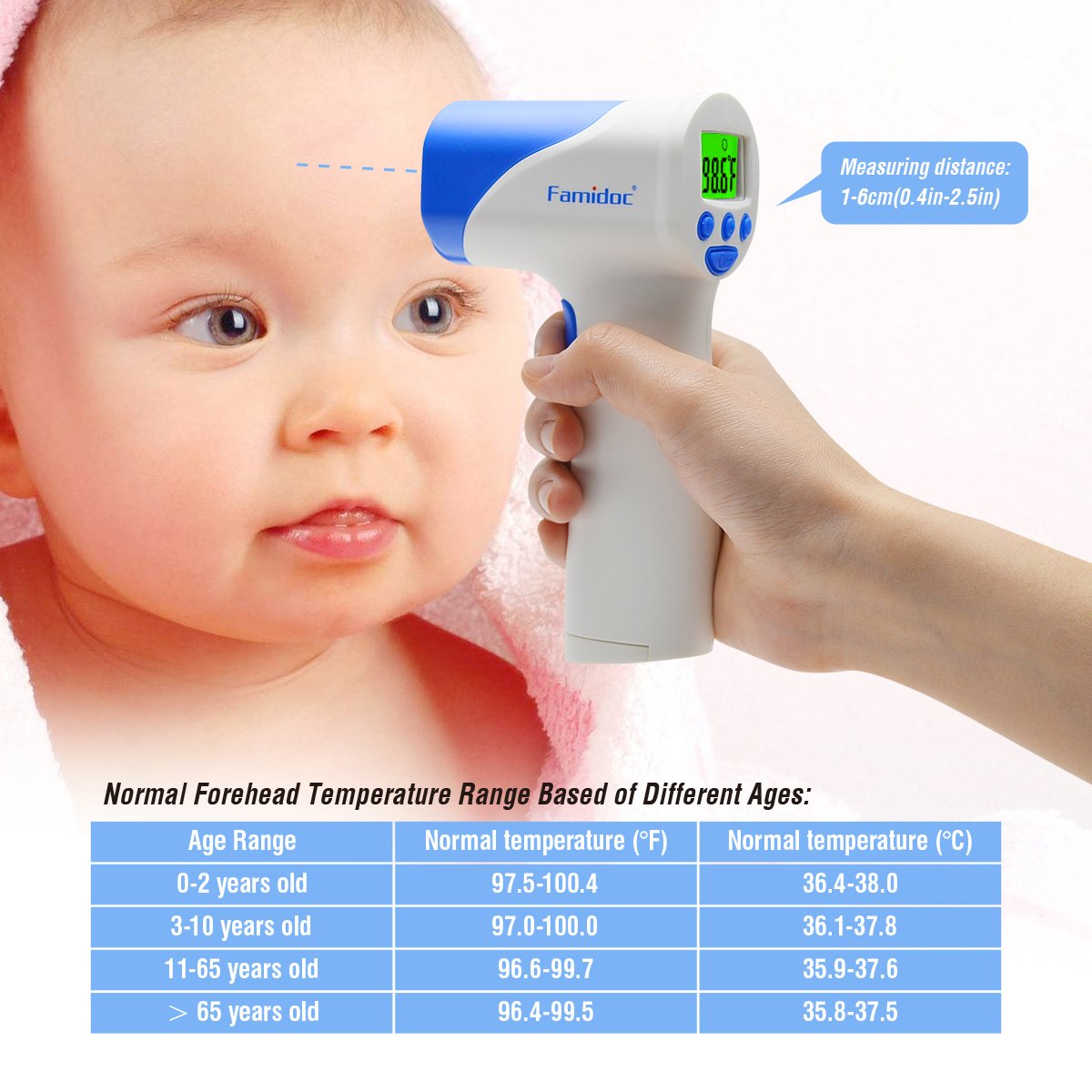 Non-Contact Forehead Thermometer for Adults - Touchless Thermometer - No Touch Temporal Thermometer for Baby Adults with Instant Reading Highest Accuracy & Fever Alarm, Indoor, Outdoor Use by Famidoc : Baby