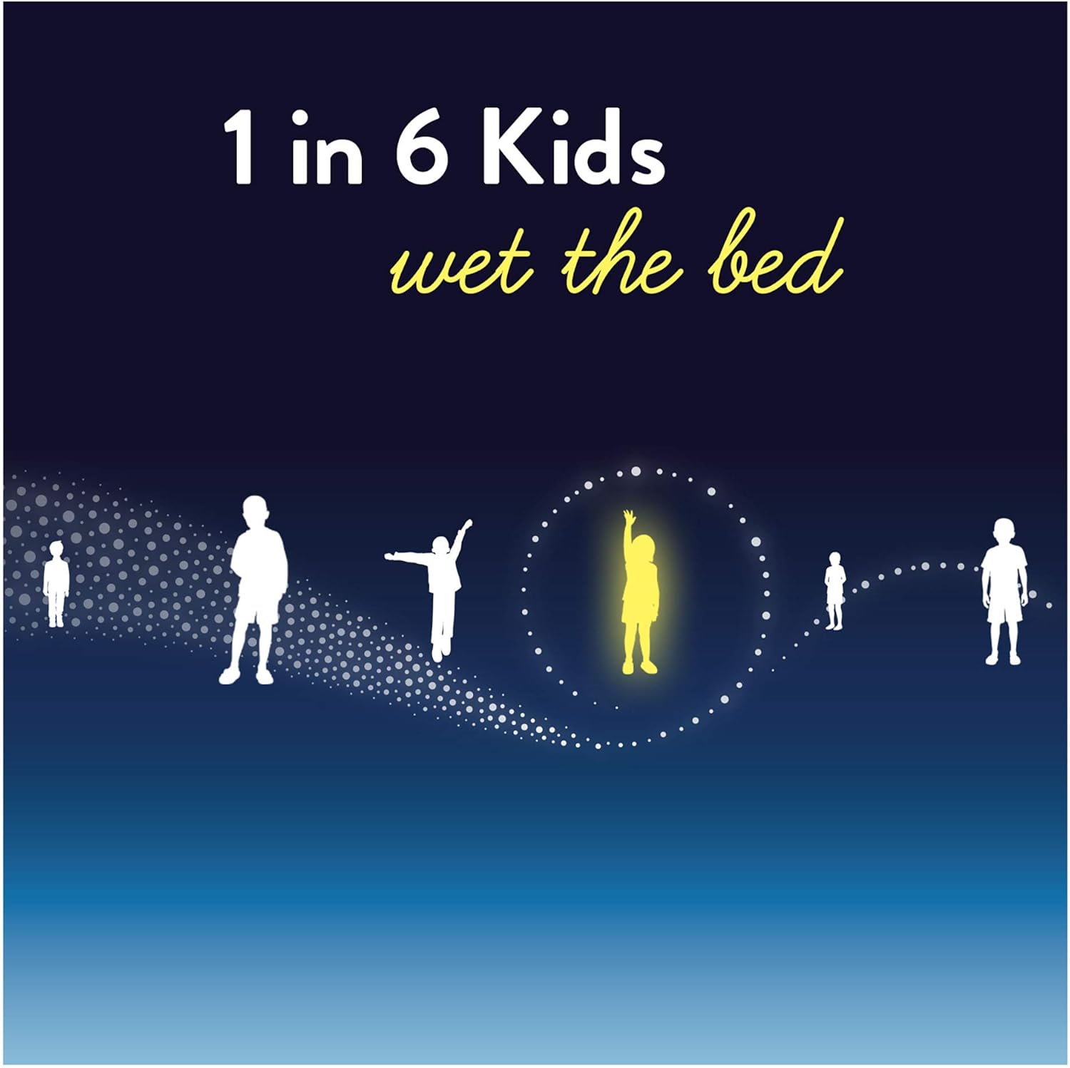 Goodnites Bedwetting Underwear for Boys, L/XL, 75 Ct, Stock Up Pack: Health & Personal Care