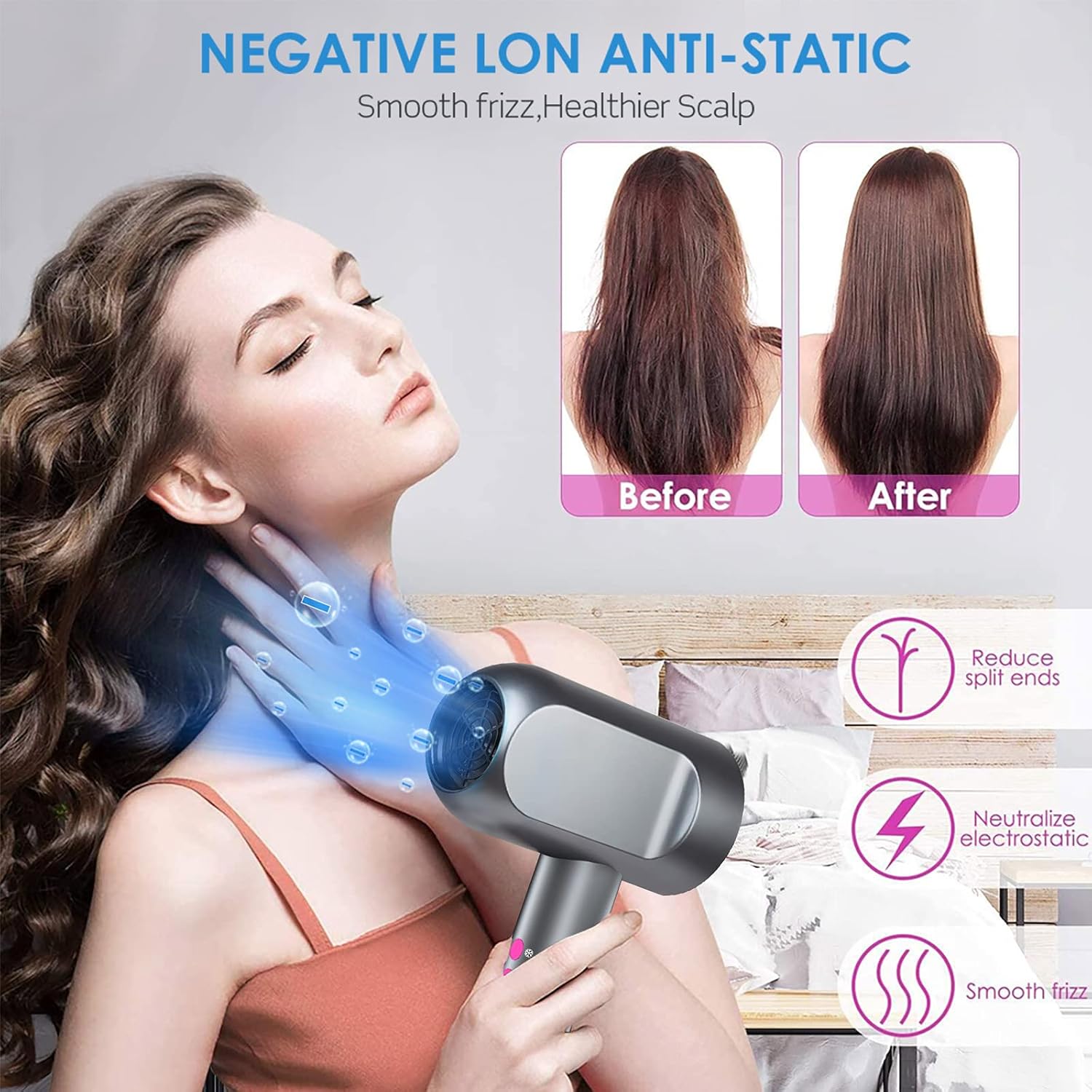 Professional Ionic Travel Hair Dryer, 1600W Smart Induction Blow Dryer, Negative Ion Technolog, 5 Heating/5 Speed/Cold Settings with LED Screen, Contain 2 Nozzles Fast Drying for Woman Men Kids: Health & Personal Care