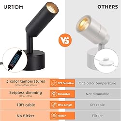 URTOM 3000K/4000K/5000K Adjustable LED Floor Lights