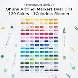 Ohuhu 104-Color Alcohol Markers Dual Tip Brush & Fine with Case view 6