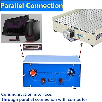 NOPTEG  featured image 2