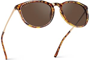 WearMe Pro Round Polarized Sunglasses for Women - UV400 Protection, Lightweight Frame, Vintage Retro Style