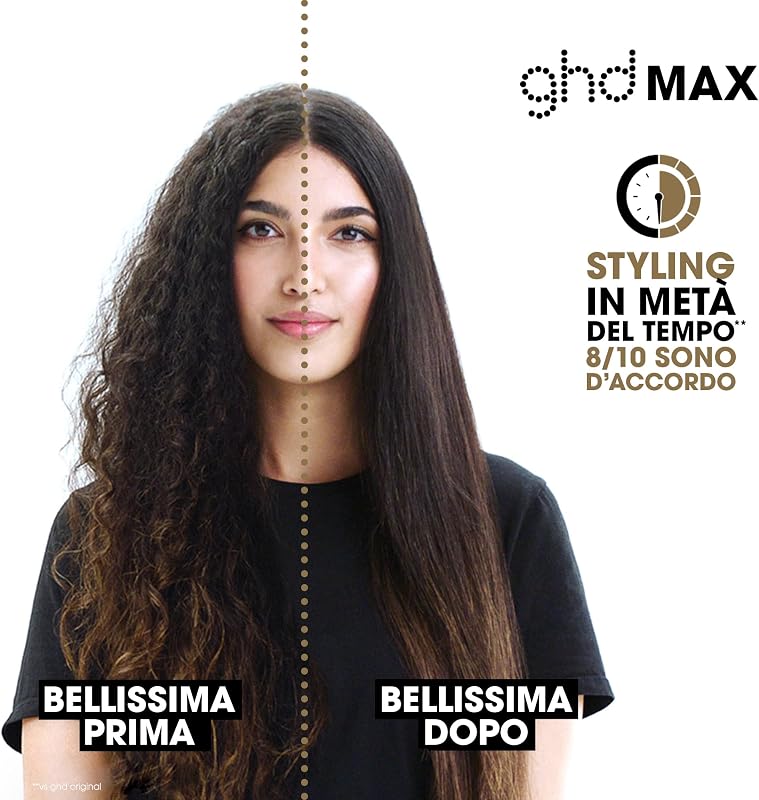 max, Piastra Lamelle Larghe 42 mm per Capelli Ricci, Spessi o Lunghi