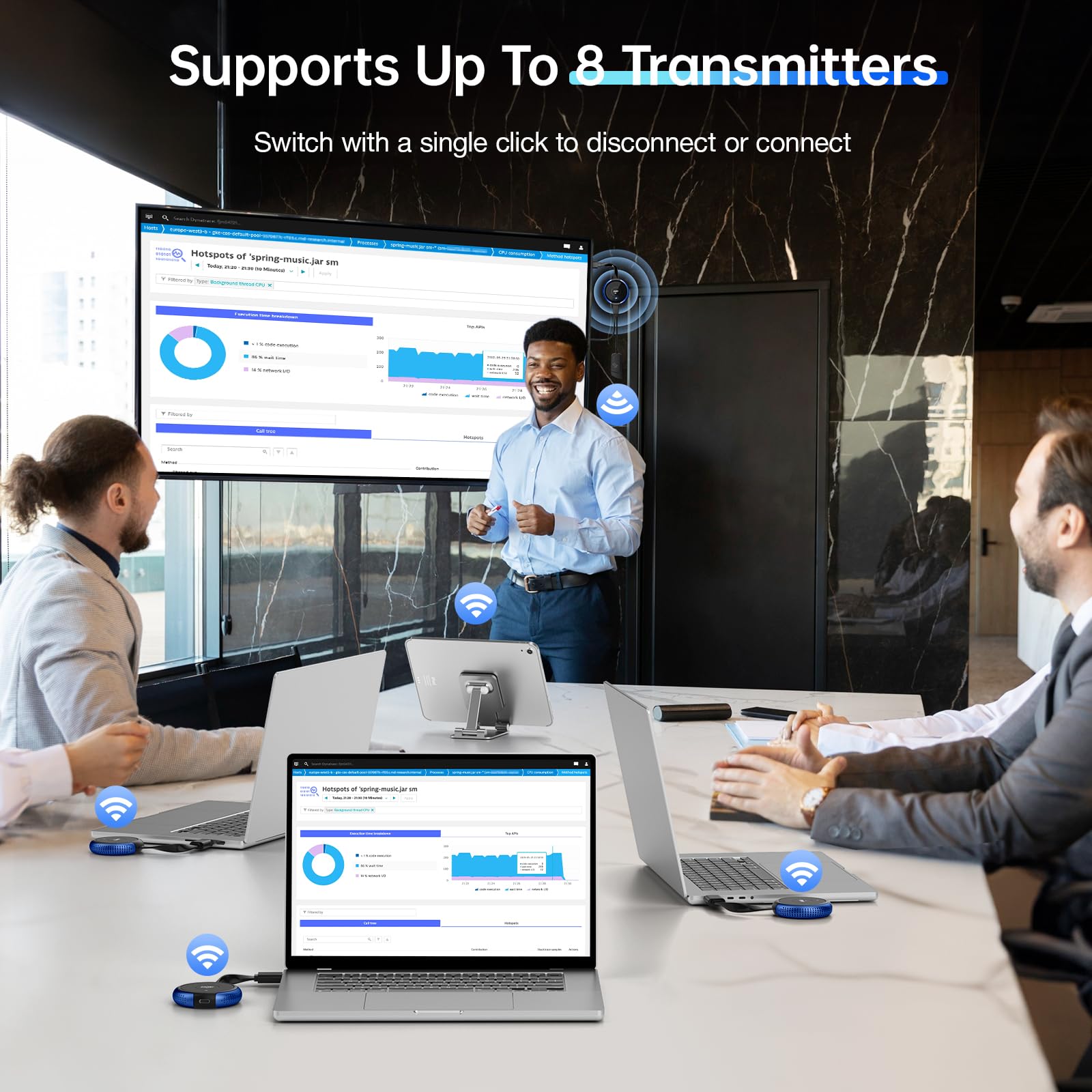 AIMIBO USB C Wireless Transmitter and HDMI Receiver 4K, 2.4/5G HDMI Wireless Extender 165FT/50M, Cast Video and Audio from Laptop, MacBook, Surface, i-Pad, i-Phone 15/16 to Monitor, Projector, HDTV