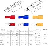 LJHOME Insulated Male and Female Spade Wire Terminal Kit 150 pcs Red Blue Yellow view 2