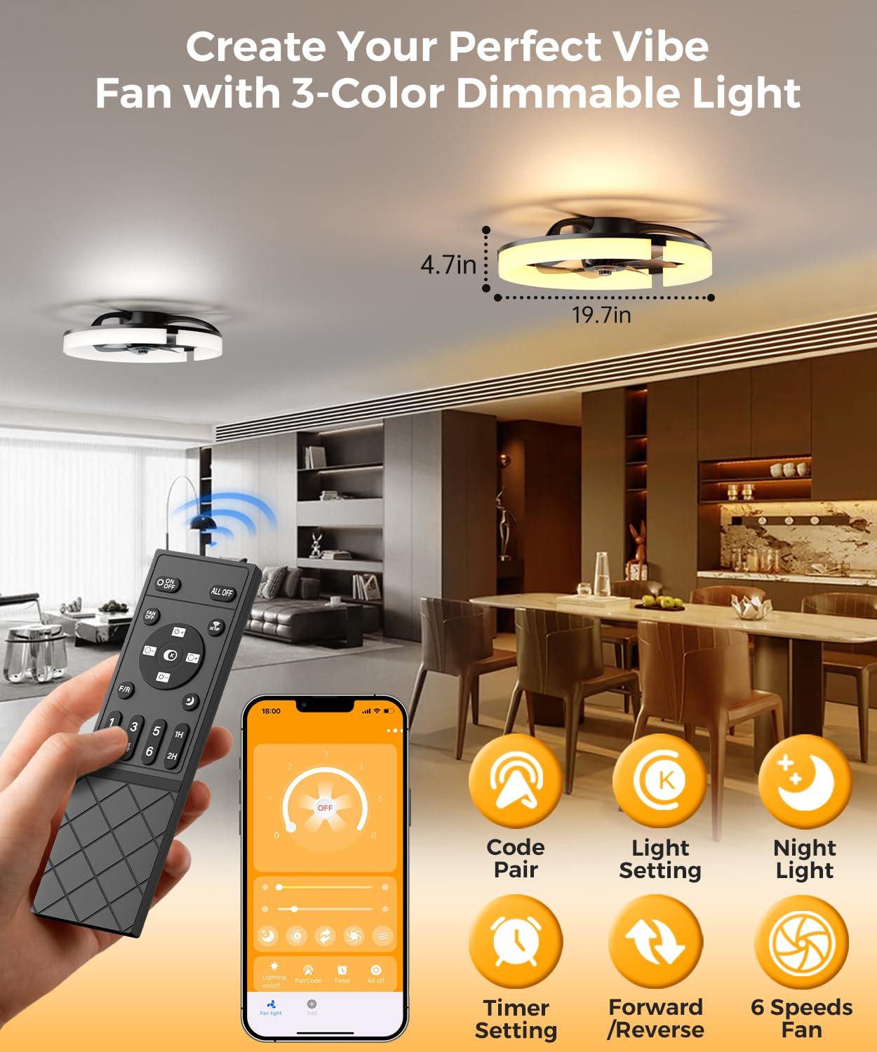 COONYES Ceiling Fans with Lights and Remote – 20
