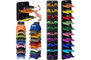 Spring-Loaded Hat Organizer for Baseball Caps (2 Pack) – Holds 20 Caps, Quick Insert & Smooth Release with Secure Hold, Wall 