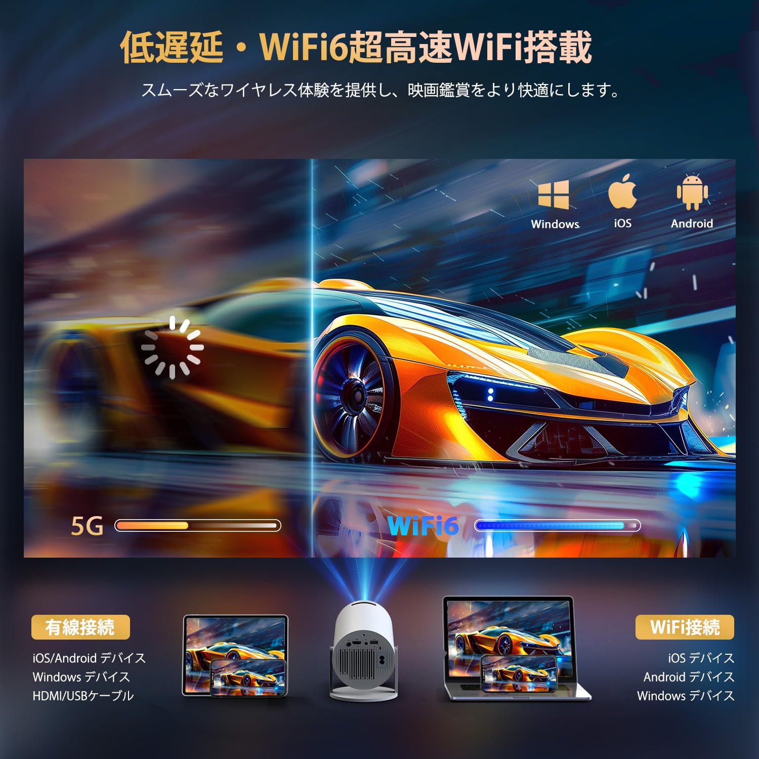 YOWHICK プロジェクター 家庭用【Android TV搭載・APP利用可能・270°回転】プロジェクター 小型 20000LM 1080P Wi-Fi6 4K対応 天井投影 自動台形補正 Bluetooth5.3 HiFiスピーカー内蔵 ホーム 50％ズーム機能 スマホ/ノートパソコン/DVD/Switch/などに対応 操作簡単 日本語取扱説明書 (ホワイト)