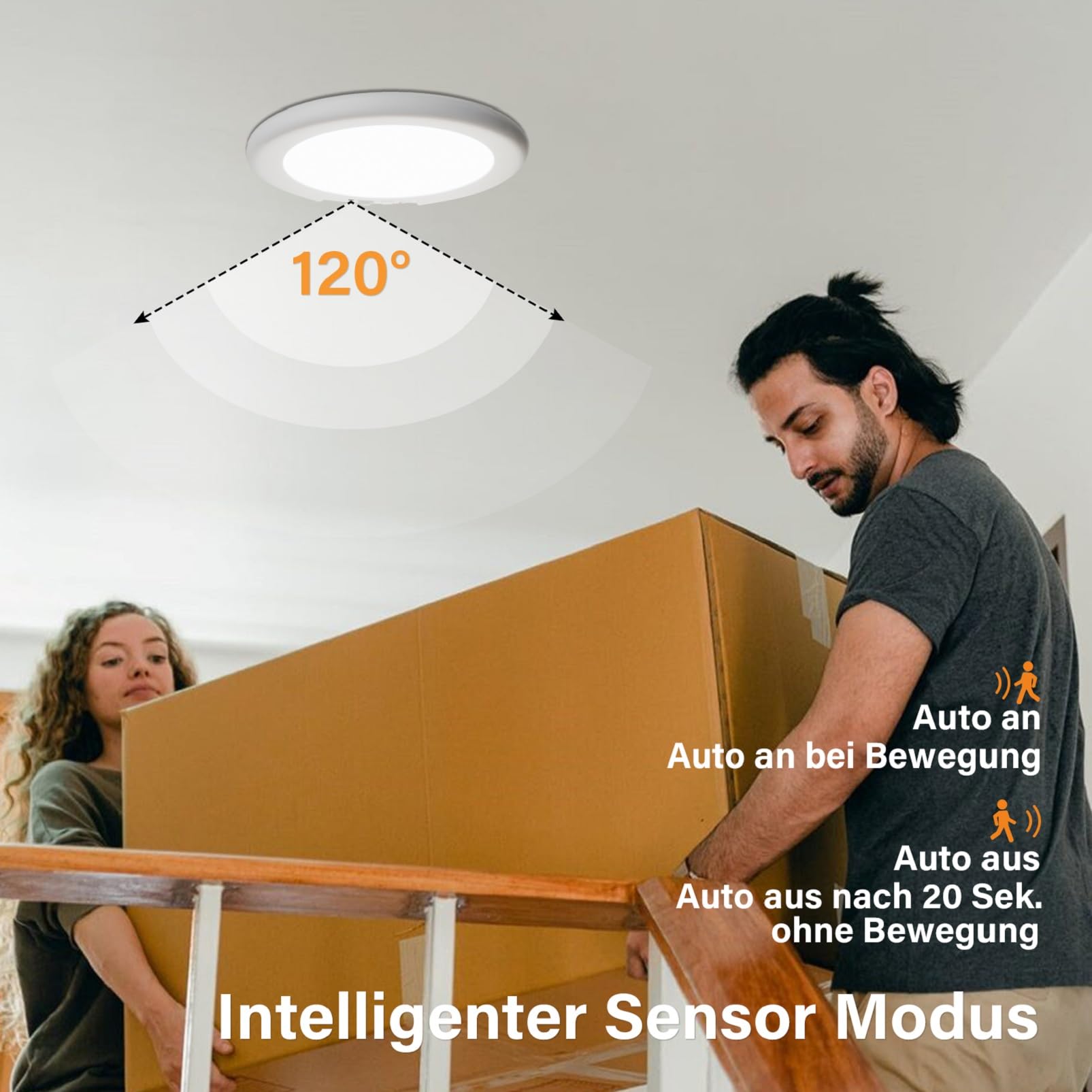 Akku Deckenlampe mit Bewegungsmelder, Aufladbar Akku Deckenleuchte Ohne Stromanschluss, 4000MAH LED Batteriebetriebene Deckenleuchte mit fernbedienung, Ohne Bohren,Dimmabar,3000K,4000K,6500K,Φ19CM