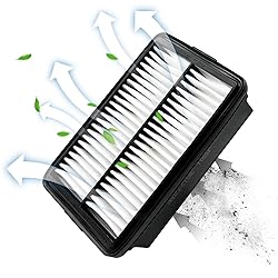 Capume Engine Air Filter JM2811 Fits for 2017-20