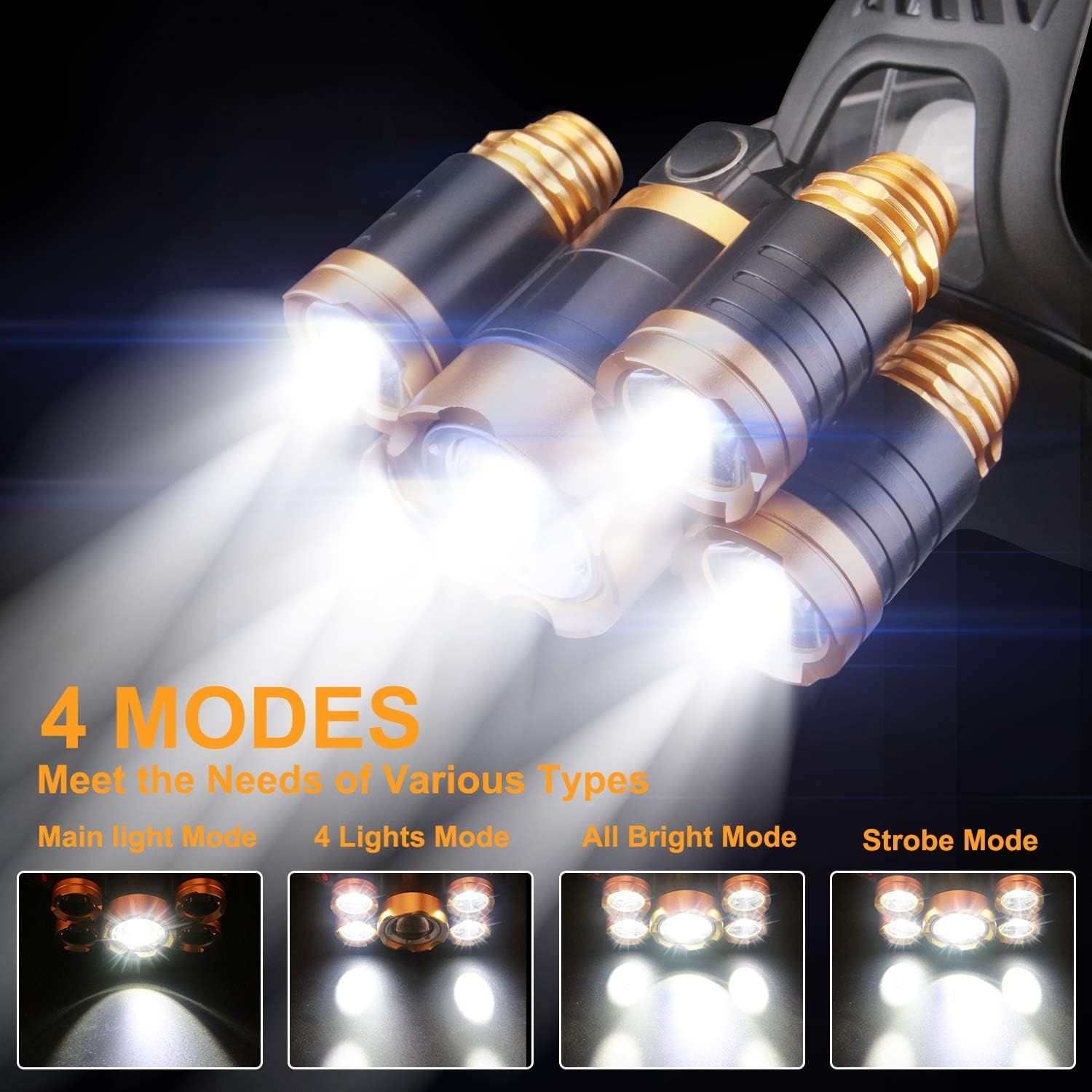 Soft Digits Headlamp, 5 LED Headlight, USB Rechargeable Head Lamp Flashlight, 4 Modes Waterproof Zoomable Light for Outdoors, Household - - 