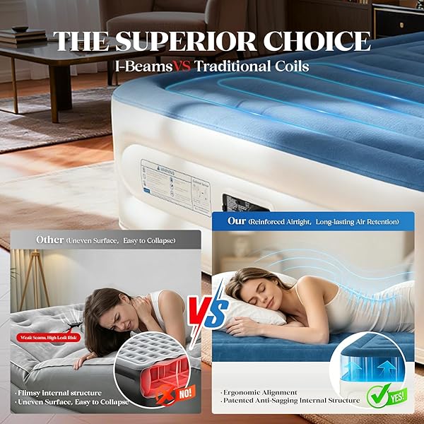 VOSSER QUEEN AIR MATTRESS WITH BUILT-IN PUMP,18” RAISED BLOW UP MATTRESS, LEAK-PROOF AIR BED WITH STORAGE BAG, FLOCKED TOP INFLATABLE MATTRESS FOR HOME, CAMPING & GUESTS, I-BEAM, COLCHON INFLABLE