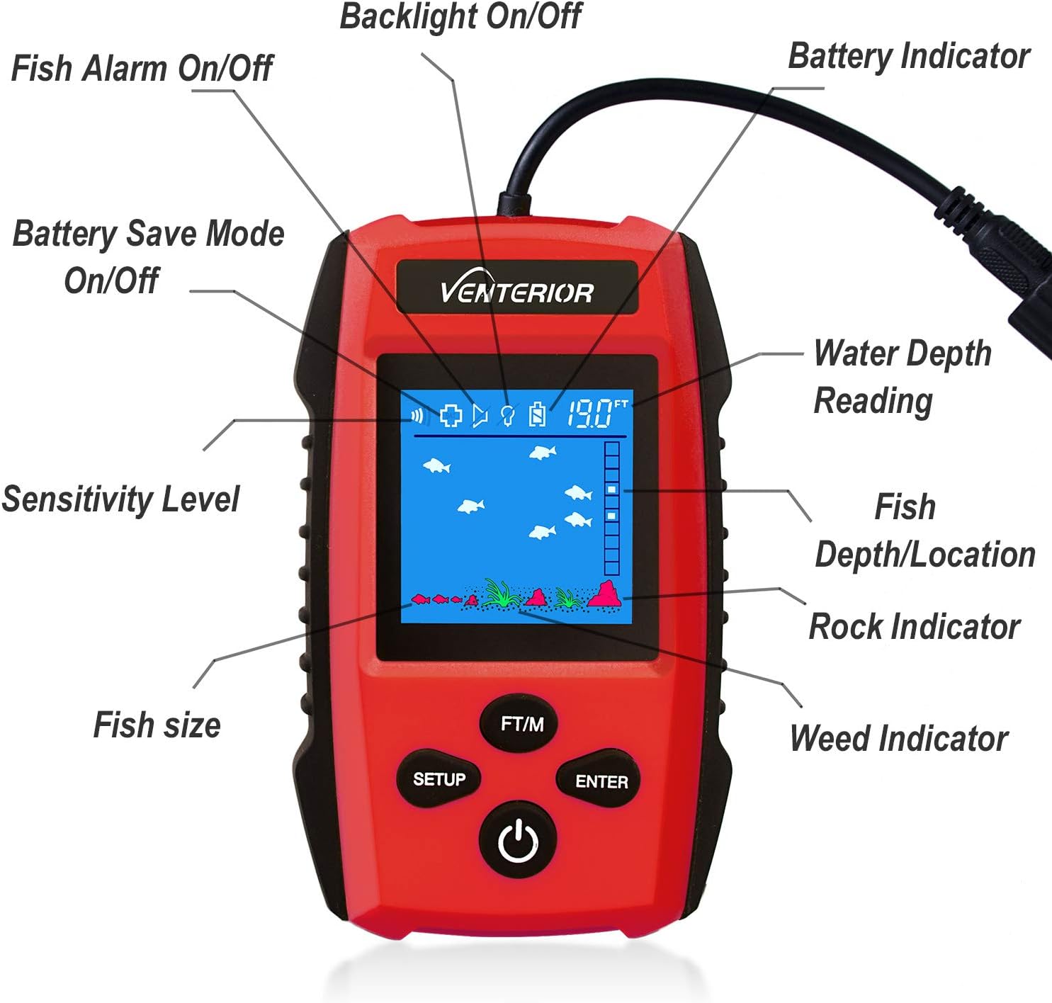 Venterior Portable Fish Finder Handheld Fishfinder Depth Finder Ice Kayak Fishing Gear with Sonar Transducer and LCD Display (Deep Red): GPS & Navigation
