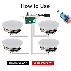 STUDIOFINIX 6.5 Inch Bluetooth Ceiling