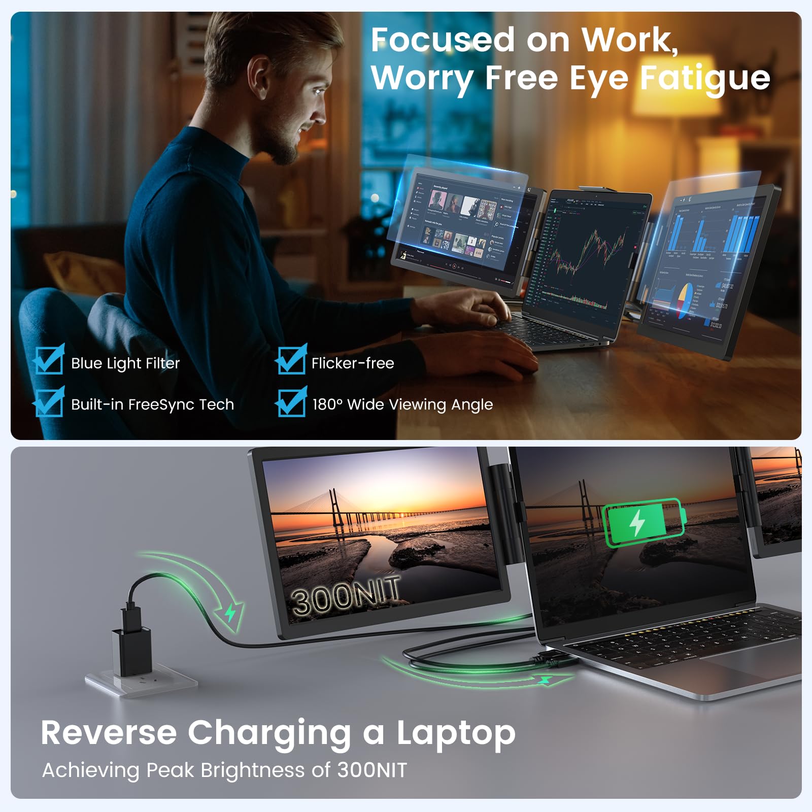 L LIMINK SP12 Portable Triple Monitor for 13-16