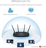 ASUS RT-AX58U AX3000 Dual-Band WiFi 6 Gigabit Router OFDMA MU-MIMO view 6