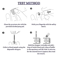 in-Home HIV 1/2 Test Kit