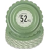 Polinook 52 Pcs Sage Green Paper Plates 7 Inch Scalloped Dessert Plates - Disposable Sage Green Cake Plate - Baby Shower Birthday Party Wedding Bridal Party Supplies