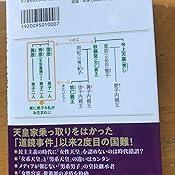 カスタマー画像