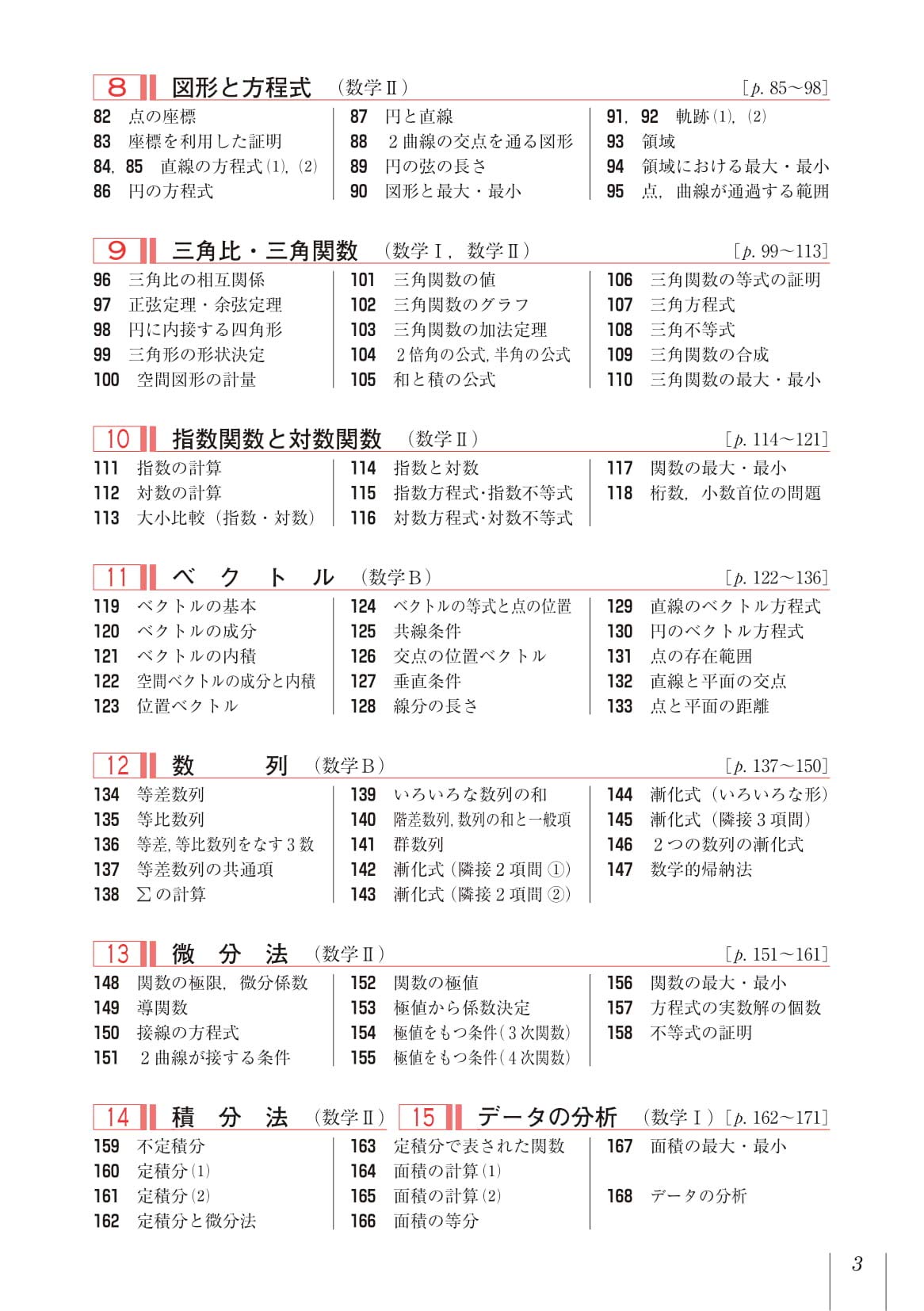 改訂版チャート式シリーズ入試必携168 文系対策 数学iiiab見て解いて確かめる応用自在の定石手帳 チャート式 シリーズ チャート研究所 本 通販 Amazon