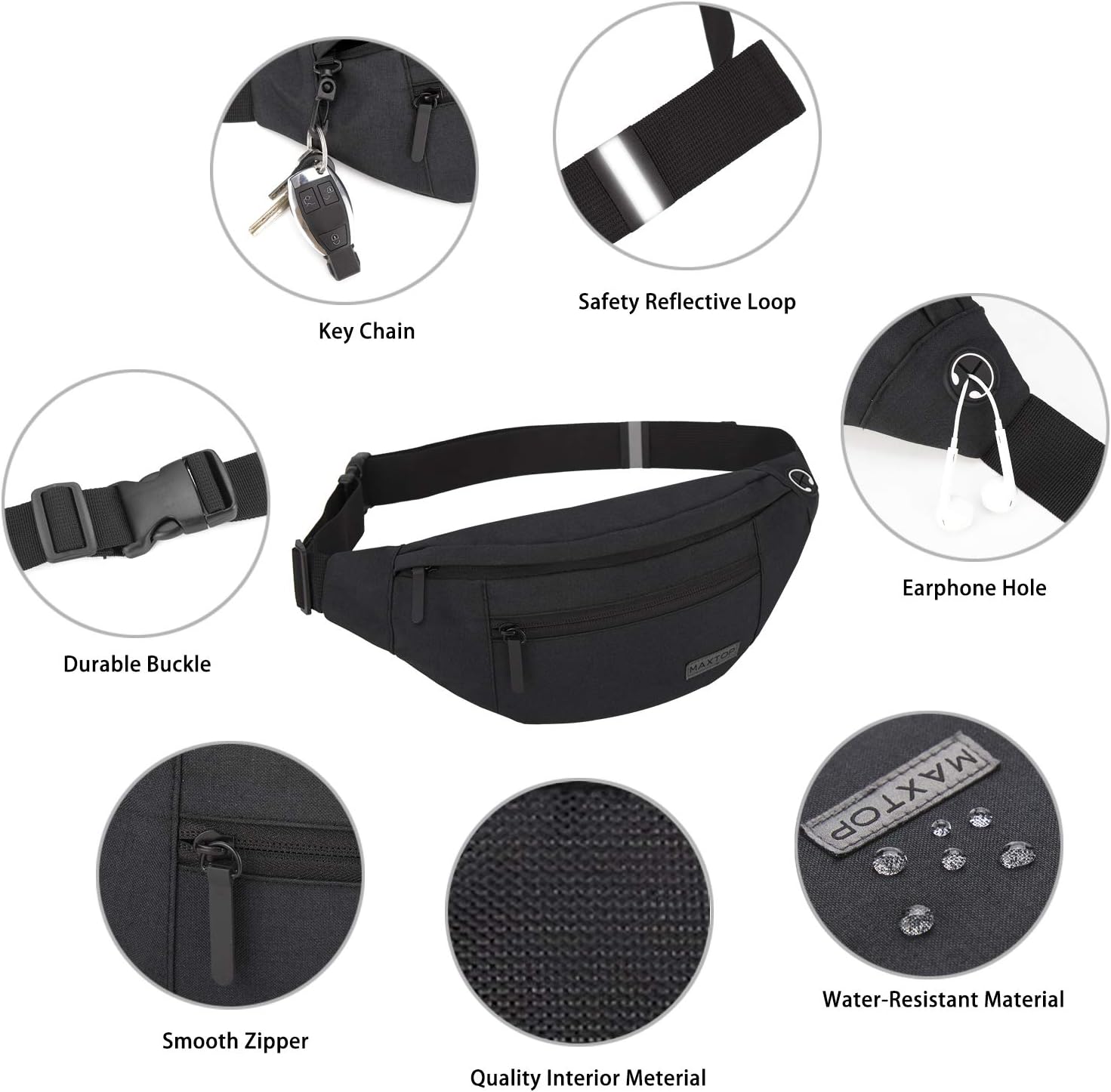 MAXTOP Large Crossbody Fanny Pack with 4-Zipper Pockets, Gifts for Enjoy Sports Festival Workout Traveling Running Casual Hands-Free Wallets Waist Pack Phone Bag Carrying All Phones : Sports & Outdoors