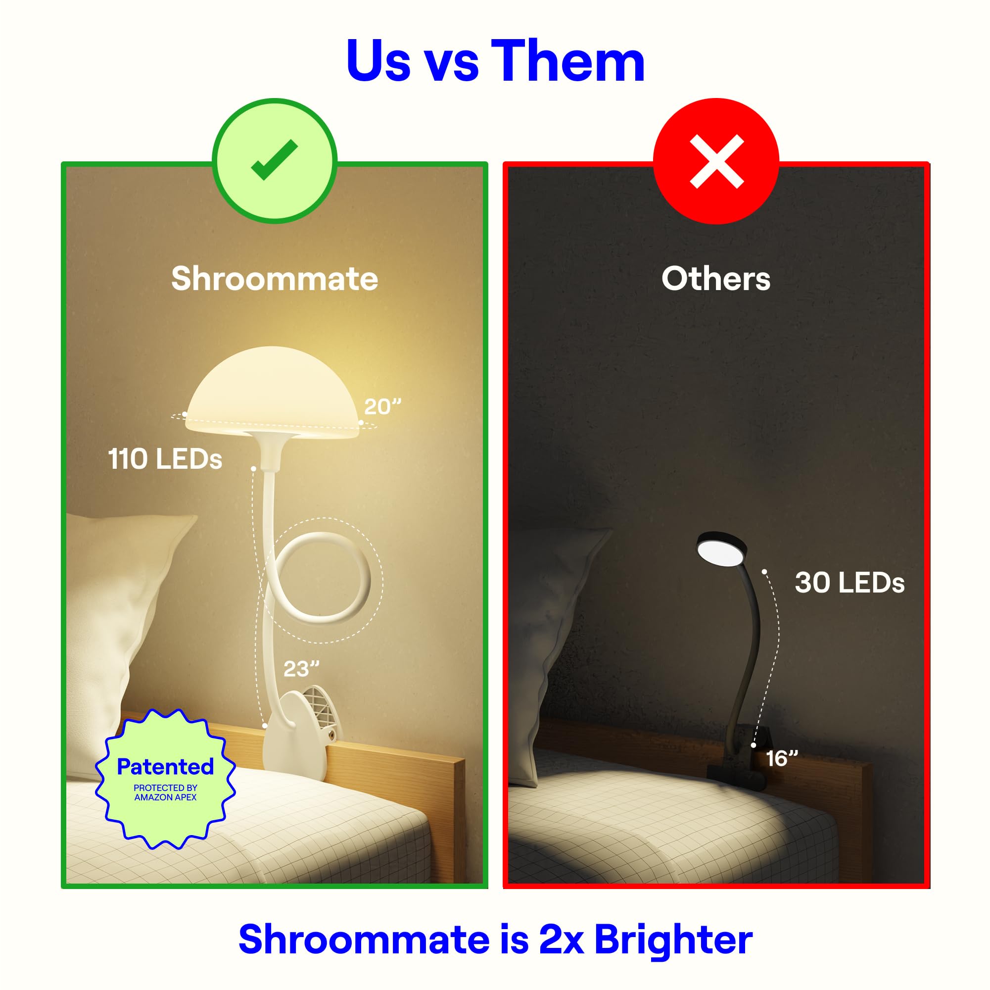 Shroommate Clip On Light and Bed Headboard Lamp, Bedside Table Lamp for Dorm, College Dorm Room Essentials, Night Light for Kids Nursery, Clip on for Desk, MultiColor LEDs, Adapter Included (White)