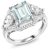 Gem Stone King 3.89 Cttw Sky Blue Simulated Aquamarine Ring For Women | 925 Sterling Silver | Emerald Cut 10X8MM | Pear Shape 7X5MM | Wedding Engagement Anniversary Promise Ring For Women