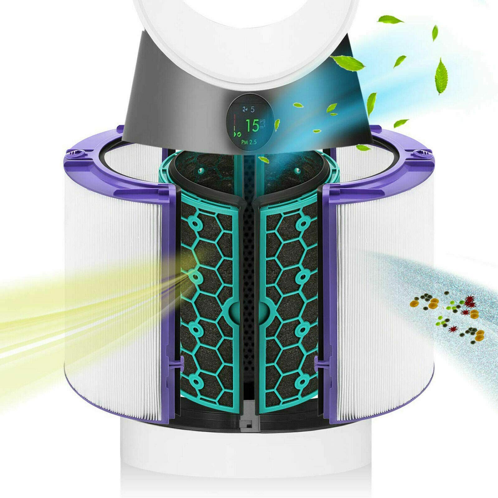 Niuzemyko 360°Glass HEPA Filter, Inner Activated Carbon Filter Replacement for TP04 TP05 HP04 HP05 DP04 Pure Cool Purifier Fan & Inner Activated Carbon Filter