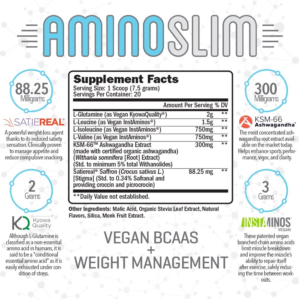 L Glutamine Weight Loss Reviews WeightLossLook