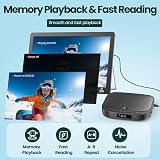 Desobry Mini DVD Player HDMI 1080P USB TF Multi Region AV Output view 6