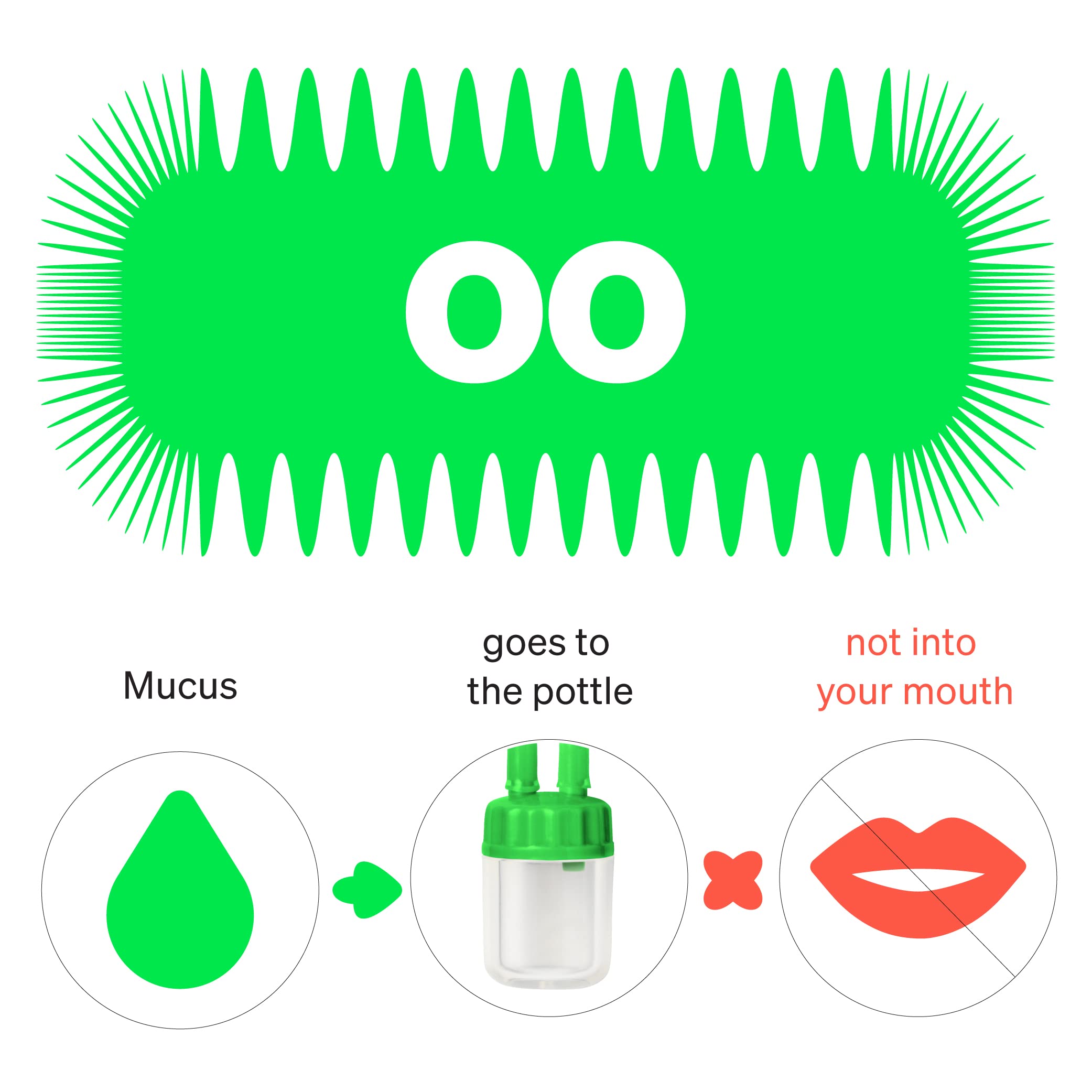 Nose Sucker for Baby by LoveNoobs™, BPA/BPS Free, Safe Nasal Aspirator for Baby, Saca Mocos para Bebes, for Newborn & Infant, No Extra Filter Needed