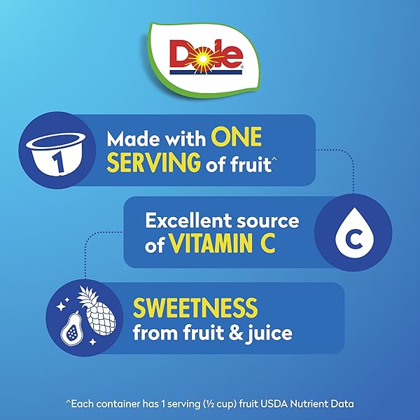 DOLE PINEAPPLE TIDBITS AND TROPICAL FRUIT IN 100% JUICE VARIETY PACK – DOLE FRUIT BOWLS SNACKS – 4 OZ BOWLS – 12 PACK