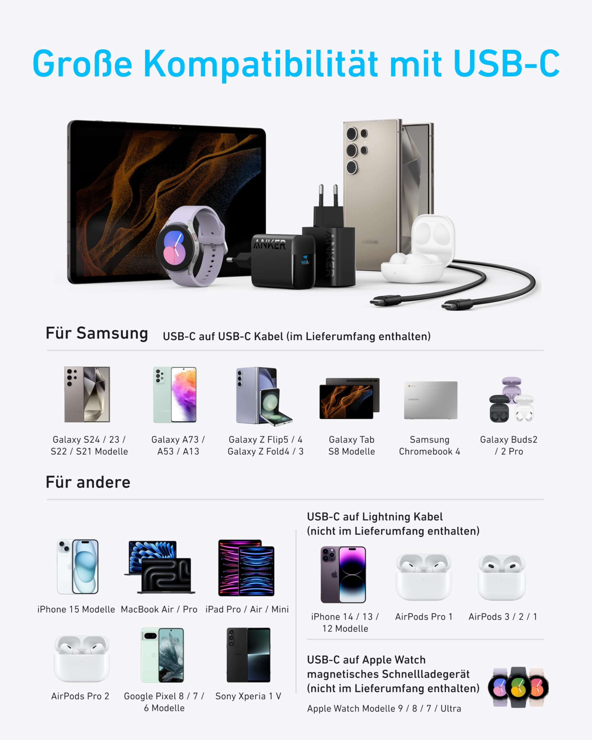 Anker 45W USB C Ladegerät, iPad Ladegerät, PPS-Schnellladen Netzteil für Samsung Galaxy S24 Ultra/S24/S23+/S23/S22/Note20, iPhone 17/Pro/Pro Max/iPhone Air/16/15, Pixel (2X 1,5m Kabel inkl.) 4