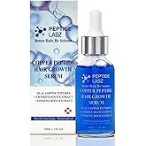 Copper Peptide Hair Serum with Copper Tripeptide-1 – Dual Peptide Scalp Treatment plus Licorice Root Extract