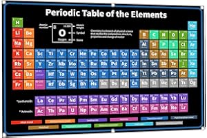 Bigtime Signs Periodic Table With Real Elements Inside | 2022 BLACK 36"x24" Chemistry Periodic Table of Elements Poster - Per