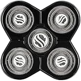 Skull Shaver Forte Replacement Blade - High-Performance Shaving Blade - Waterproof Electric Razor Blade - Wet & Dry Use - Compatible with Pitbull, Palm & Butterfly