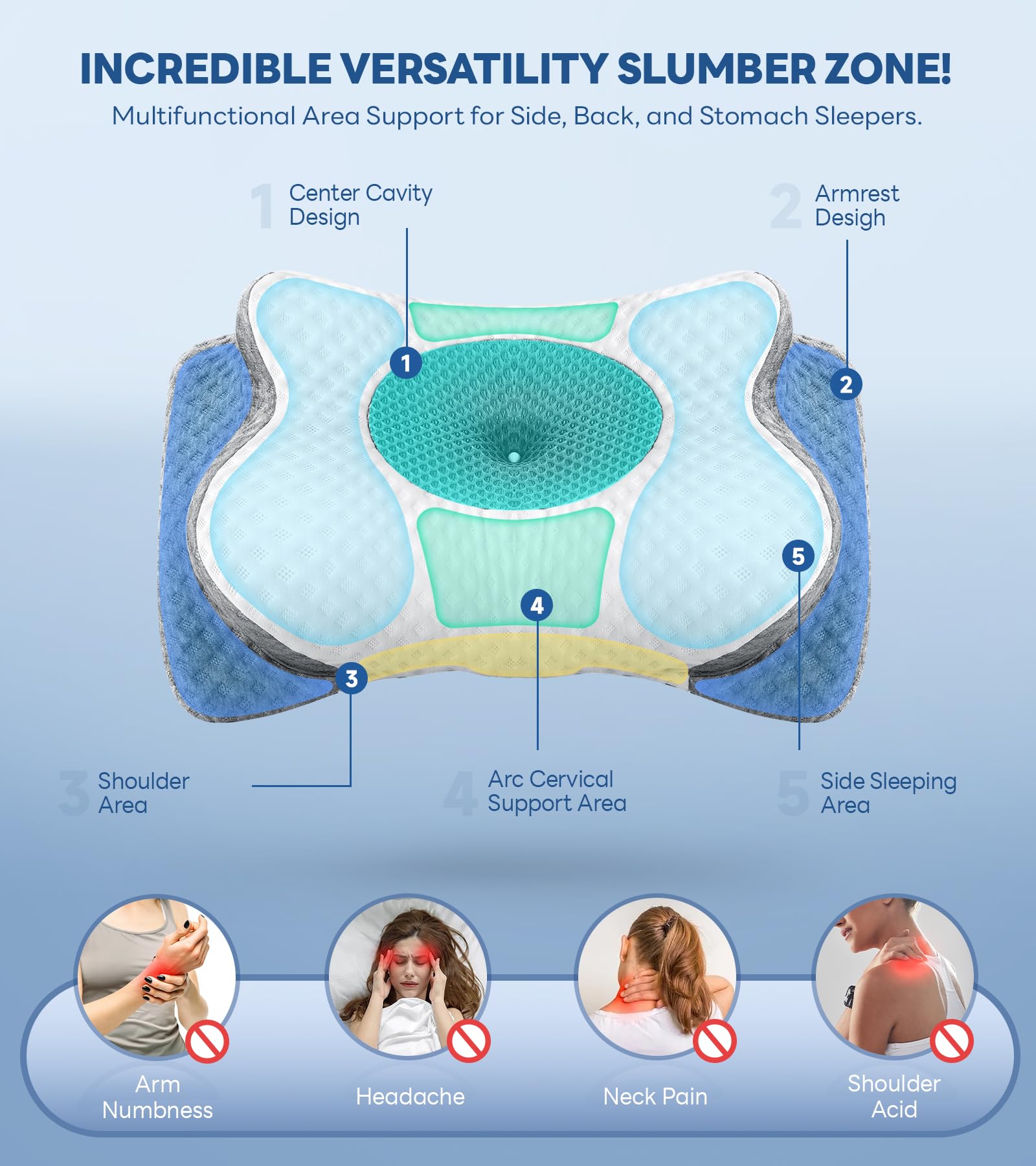 Cozyplayer Neck Cervical Pillow, Adjustable Cervical Pillow for Neck Support with Armrest, Odorless Ergonomic Butterfly Memory Foam Pillows, Orthopedic Bed Pillow Side Back Stomach Sleeping