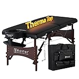 MASTER HEALTH PRODUCT Roma Therma Top Heated