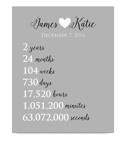 2 year anniversary gift for wife