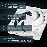 ARCTIC P14 Max 140mm PC Fan PWM 400-2800 rpm High Static Pressure White view 2