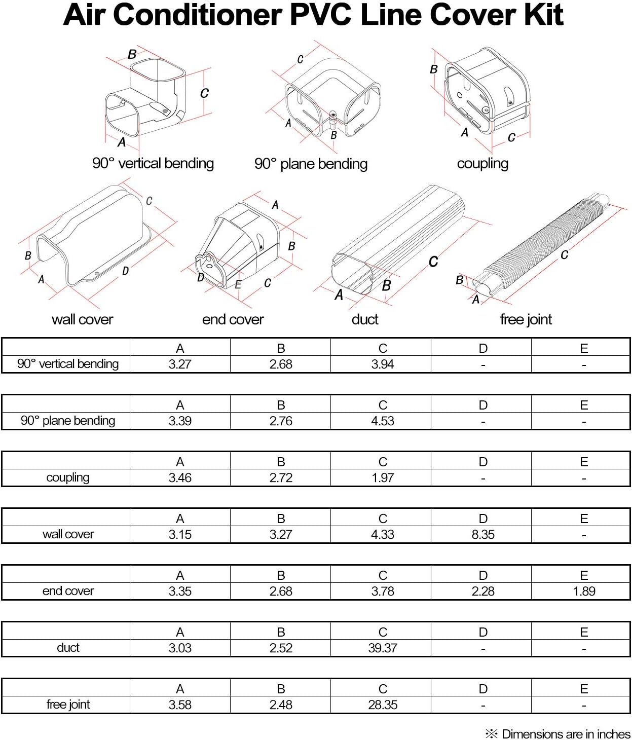 GUYAAC 3" W 15Ft L Air Conditioner Decorative PVC Line Cover Kit for Mini Split Air Conditioners and Heat Pumps: Home Improvement