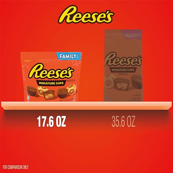 REESE’S MINIATURES MILK CHOCOLATE PEANUT BUTTER CUPS, CANDY FAMILY PACK, 17.6 OZ
