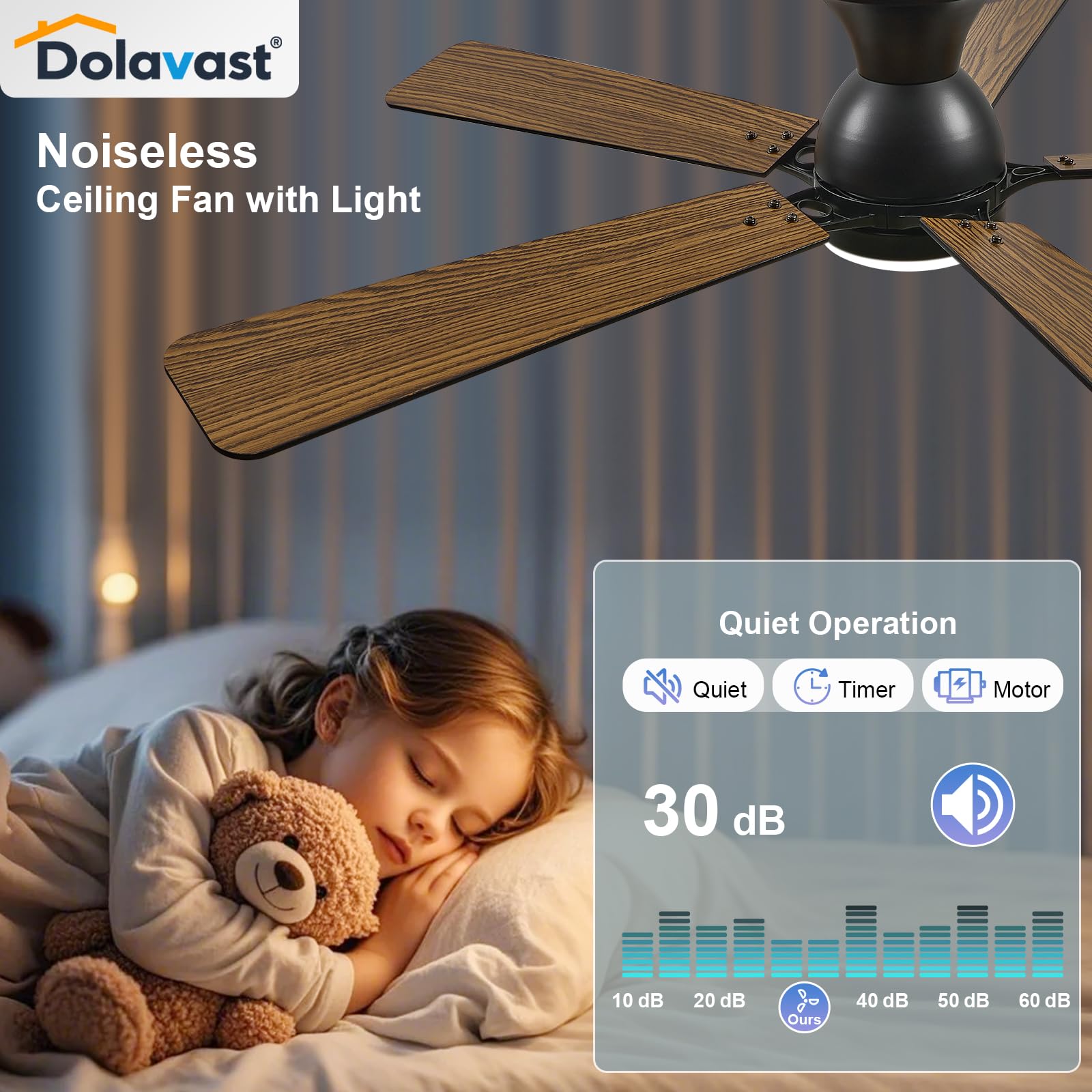 Ceiling Fans with Lights, 52 Inch Low Profile Ceiling Fan with Light and Remote Control, Flush Mount, Reversible, 3CCT, Dimmable LED, Quiet, Black Ceiling Fan for Bedroom, Living Room