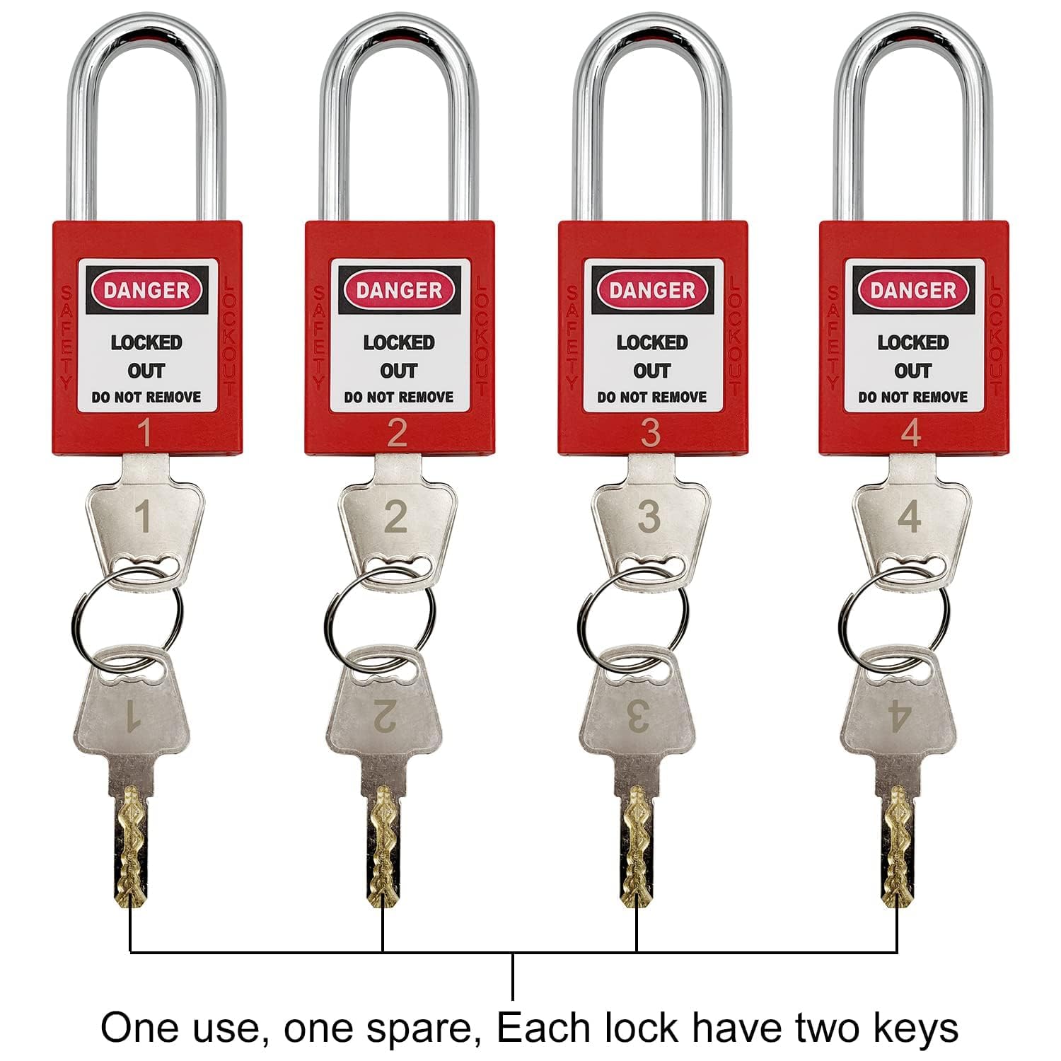 Lockout Tagout Safety Kit | Electrical LOTO Kit With Padlocks & Tags