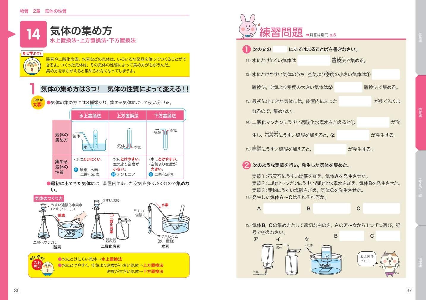 とってもやさしい中1理科 これさえあれば授業がわかる 改訂版 とってもやさしいシリーズ 旺文社 本 通販 Amazon