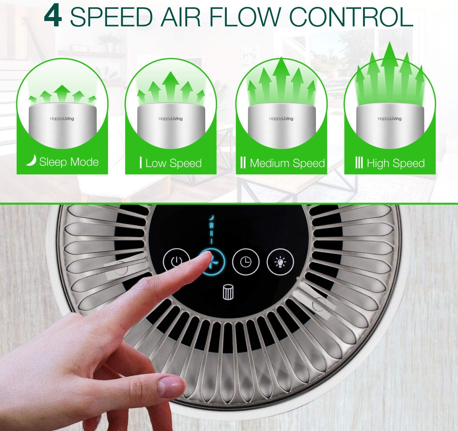 Happy Living H13 HEPA Air Purifiers for Home, 4-Stage Filtration Bedroom Air Cleaner 360-Degree for Smokers, Odors, Allergens, Pets, Pollen, Dust, Sleep Mode, 240 sq ft: Home & Kitchen