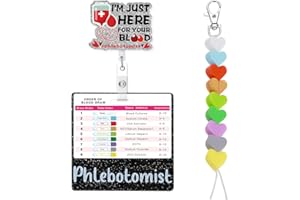 XIHEER Phlebotomy Badge Reel Set (Phlebotomy)
