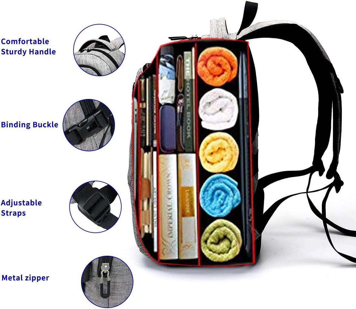 SHRRADOO Anti Theft Laptop Backpack Travel Backpacks Bookbag with usb Charging Port for Women & Men School College Students Backpack Fits 15.6 Inch Laptop Grey: Computers & Accessories